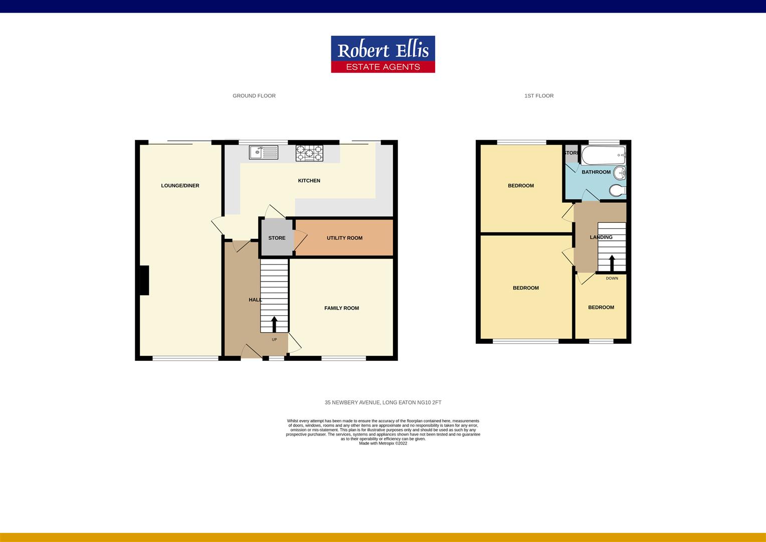 Newbery Avenue, Long Eaton Robert Ellis Estate Agents